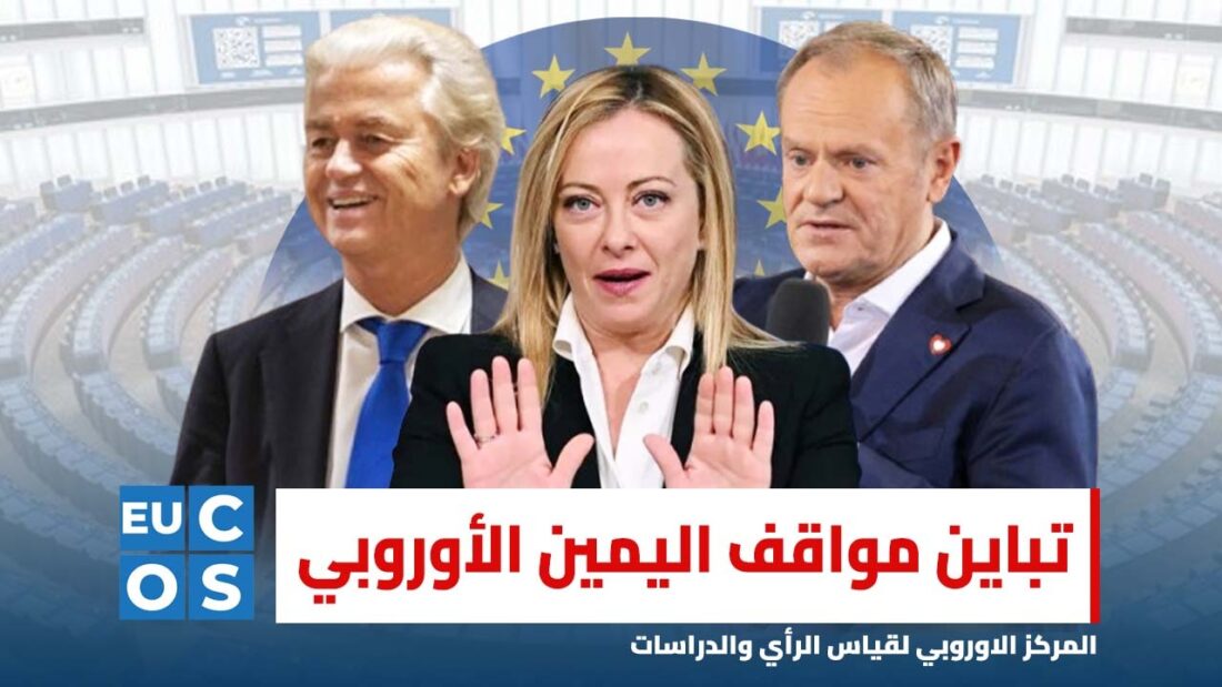 تباين مواقف اليمين الأوروبي.. هولندا وإيطاليا وبولندا أنموذجًا (1-2)