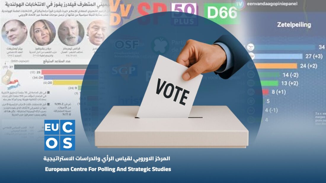 كيف تصيغ أحزاب اليمين الأوروبية برامجها؟