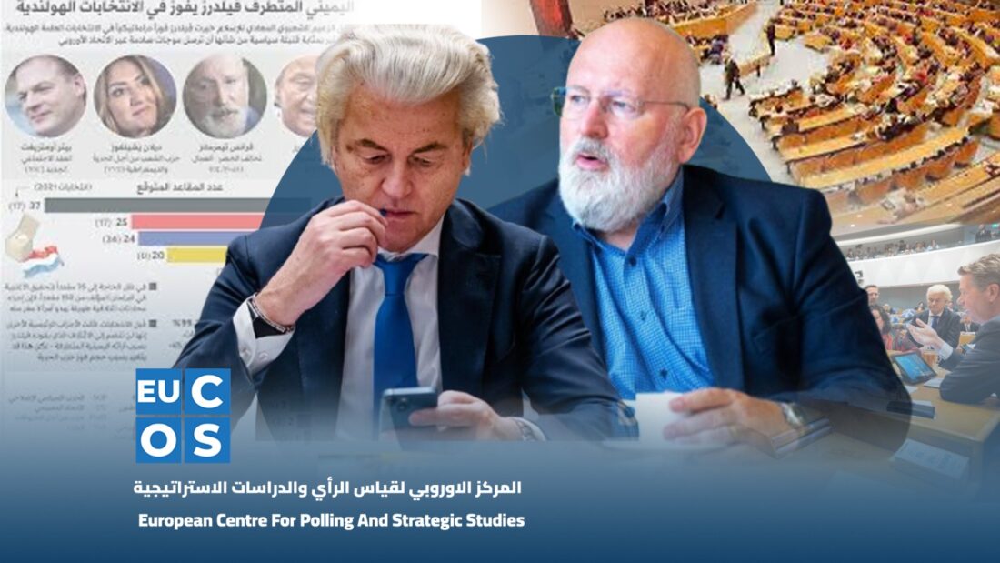 صعود اليمين الشعبوي هل هو  إخفاق لليسار؟