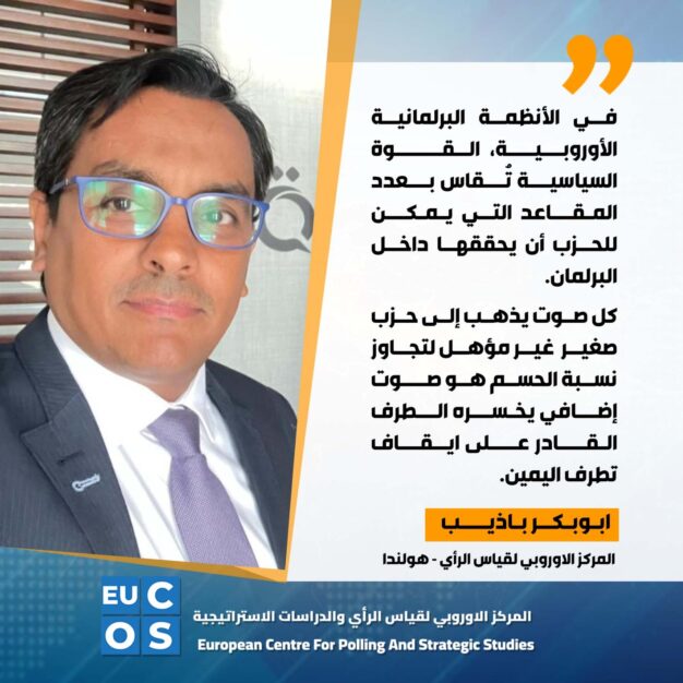 الديمقراطية والاحتقان السياسي: قراءة في الحالة الهولندية