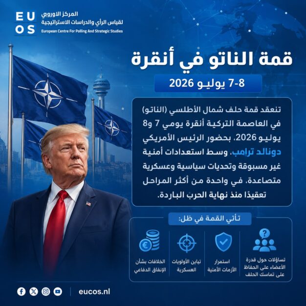 قمة الناتو في أنقرة 2026.. إعادة رسم أولويات الأمن الأطلسي في عالم متعدد الأزمات