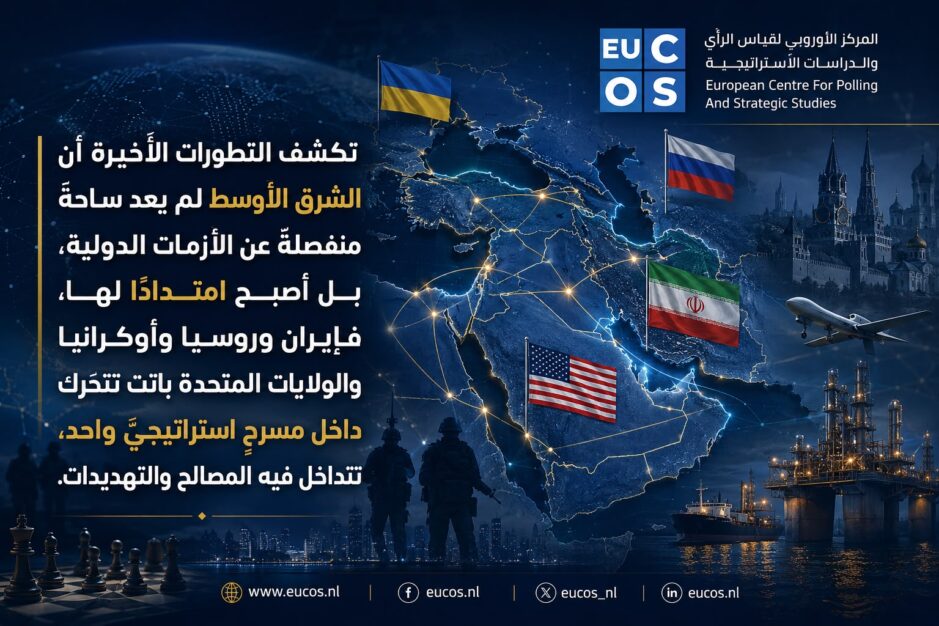 أوكرانيا وإيران: إعادة تشكيل الجغرافيا الاستراتيجية أم توسيع ساحات الحرب؟