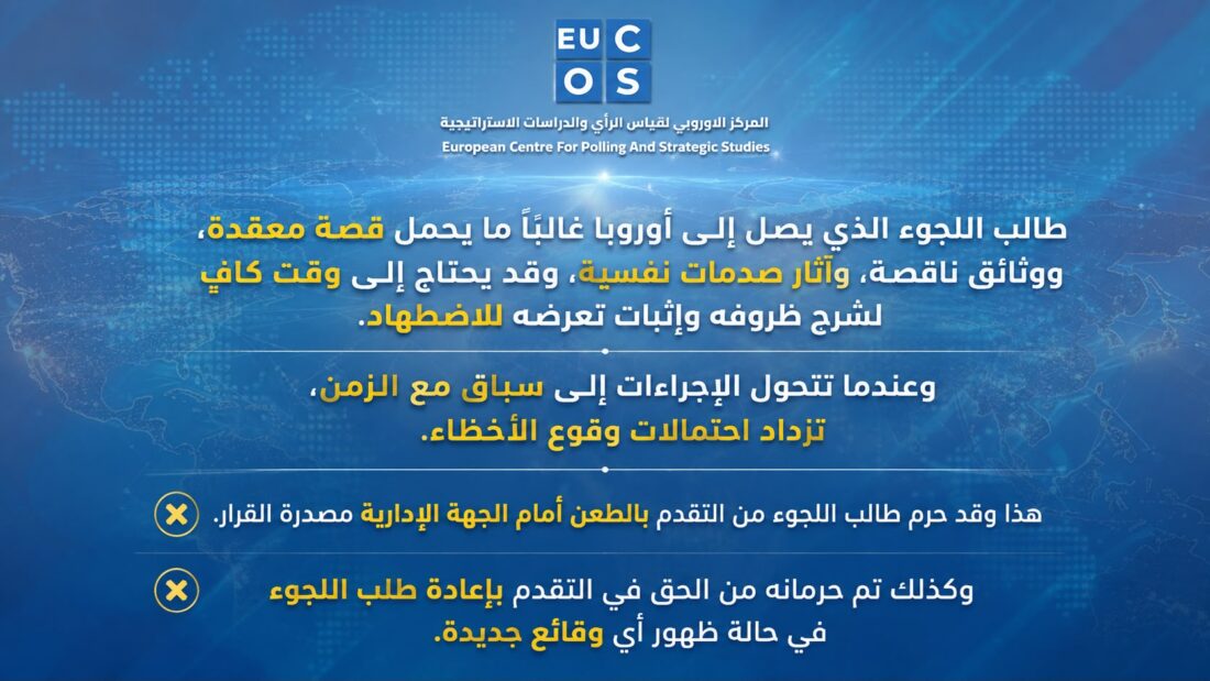 كيف يمكن لميثاق اللجوء الأوروبي الجديد تغيير وجه أوروبا؟