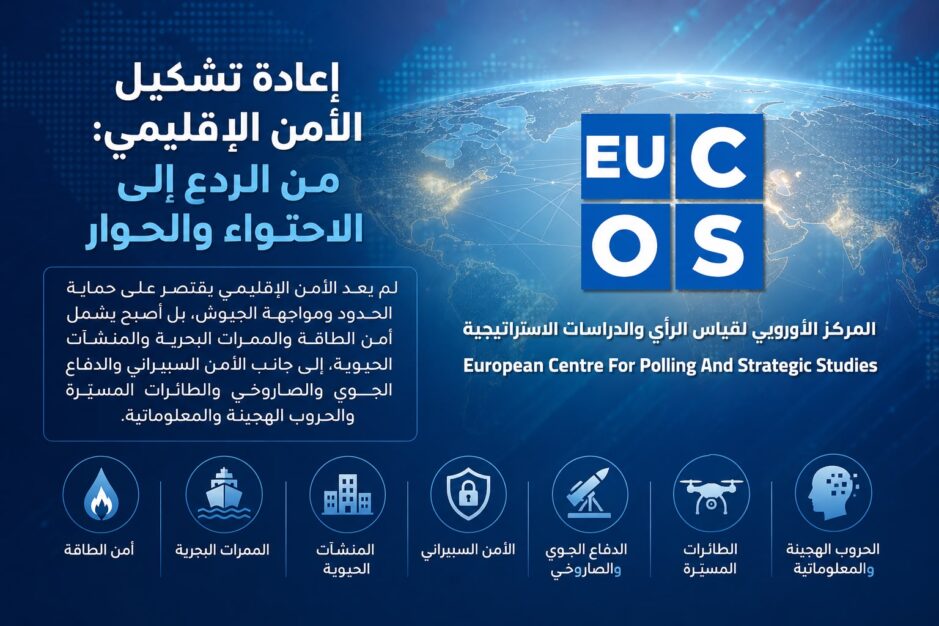 إعادة تشكيل الأمن الإقليمي: من الردع إلى الاحتواء والحوار