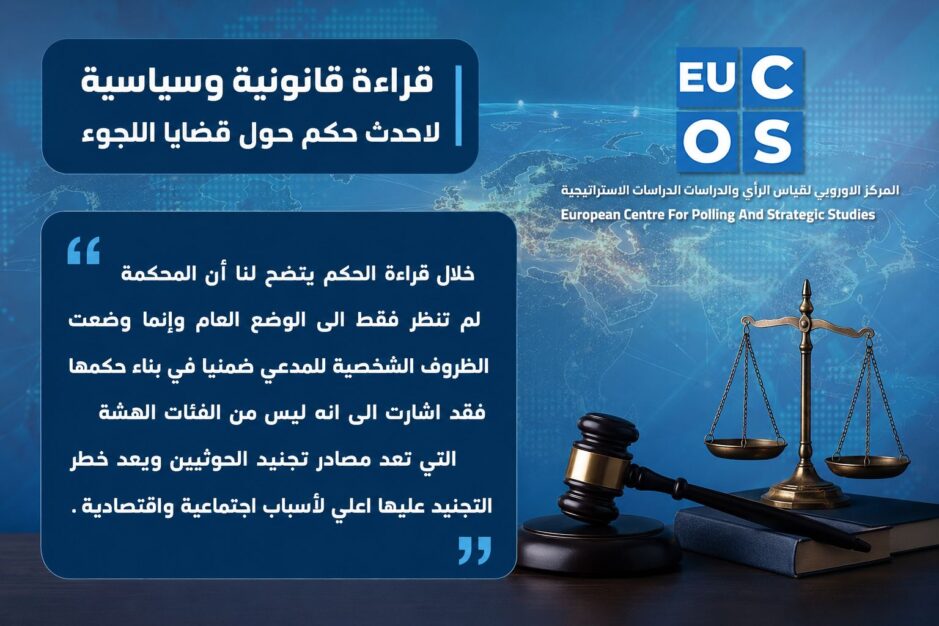 قراءة قانونية وسياسية لأحدث حكم حول قضايا اللجوء